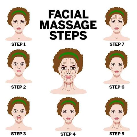 Can you overdo facial massage?