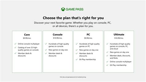 Can you pay Xbox Game Pass Core yearly?