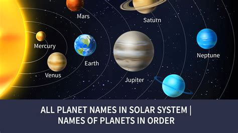 Can you pay to name a planet?