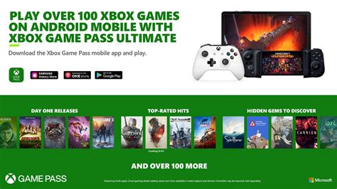 Can you play Game Pass games after you unsubscribe?