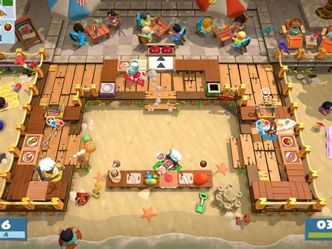 Can you play Overcooked together on different platforms?