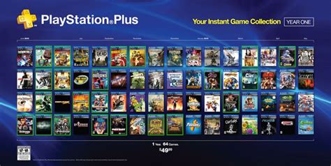 Can you play co-op on PlayStation Plus?