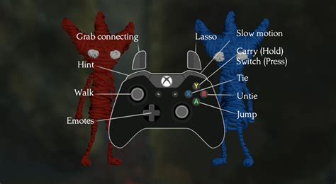 Can you play unravel 2 with 2 controllers?