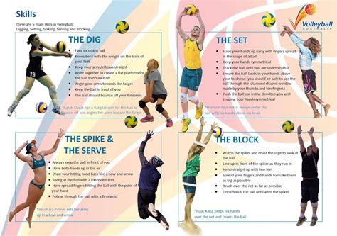 Can you play with 5 players in volleyball?