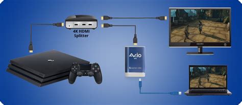 Can you plug PS4 into laptop?