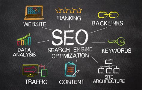 Can you practice SEO without a website?