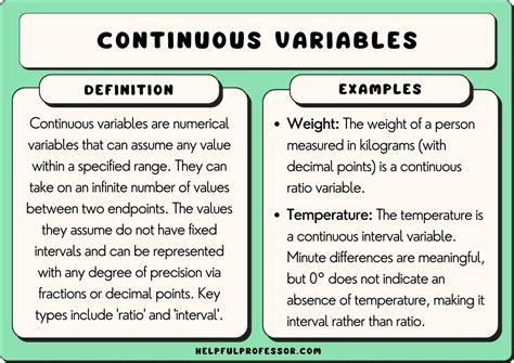 Can you predict a continuous variable?