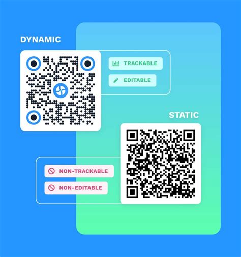 Can you print a dynamic QR code?