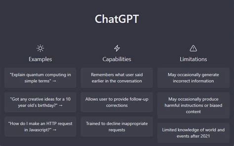 Can you publish ChatGPT content?