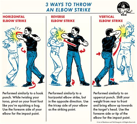 Can you punch someone back in self Defence?