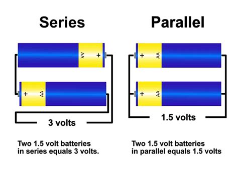 Can you put 3 batteries in series?