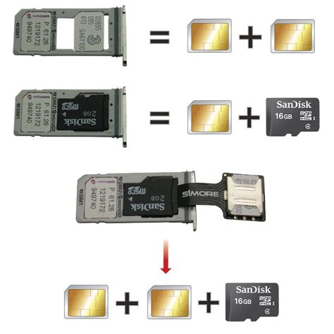 Can you put a SIM card in a microSD adapter?