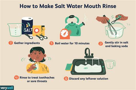 Can you put salt on an infected tooth?