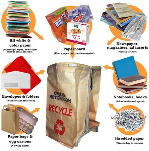 Can you recycle paper with glue?