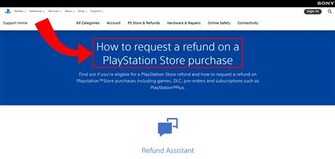Can you refund DLC on PS Store?