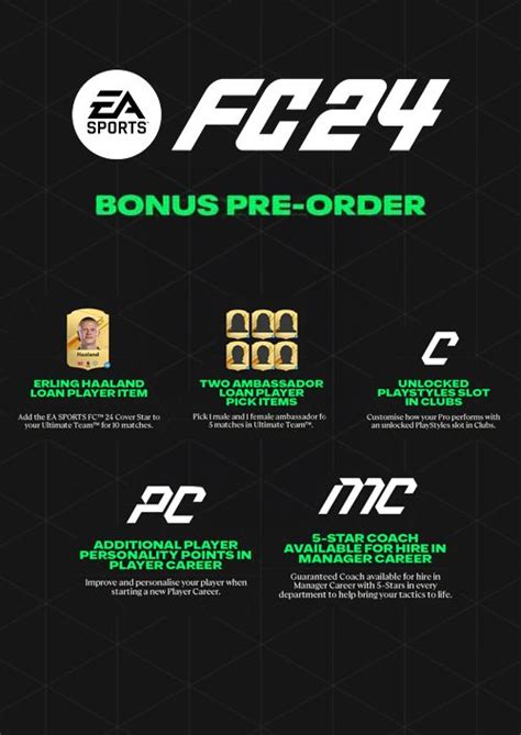 Can you refund FC 24 pre order?