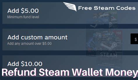 Can you refund Steam Wallet?