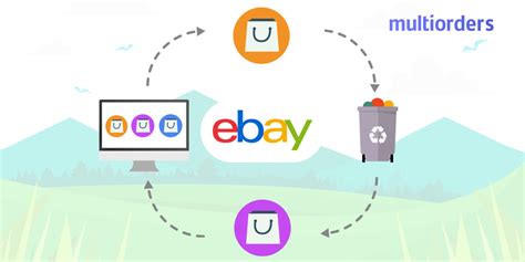 Can you relist multiple items on eBay?