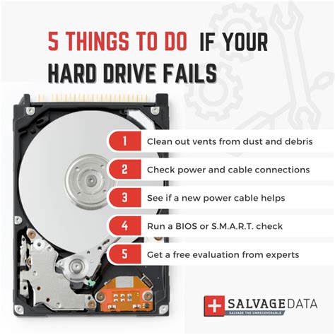 Can you replace a failing hard drive?