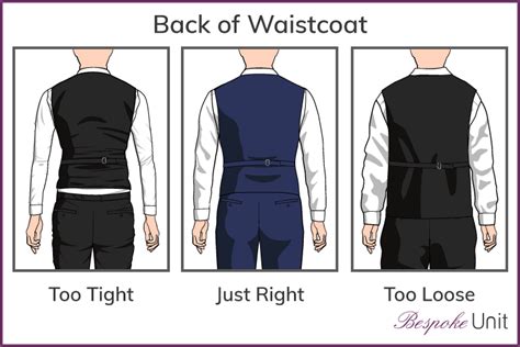 Can you replace the back of a waistcoat?