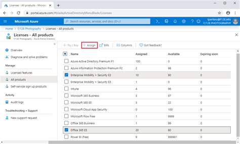 Can you reuse Microsoft license?