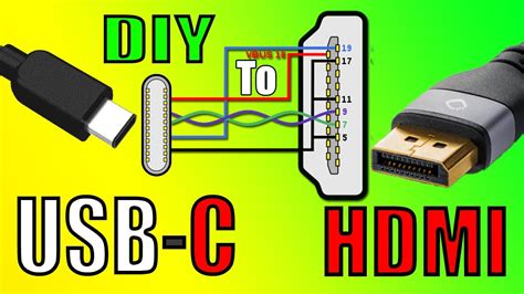 Can you run USB over HDMI?