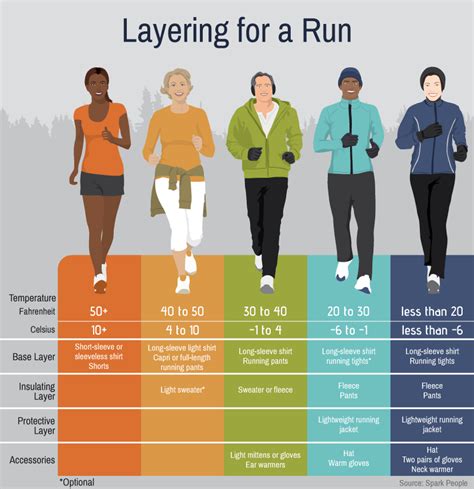 Can you run a marathon with a cold?