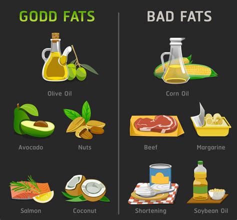 Can you save cooking fat?