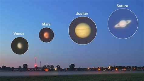 Can you see Jupiter with the naked eye?