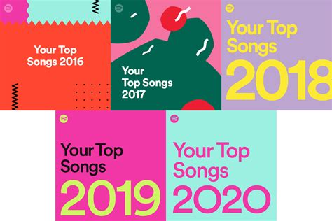 Can you see past Spotify wrapped stats?