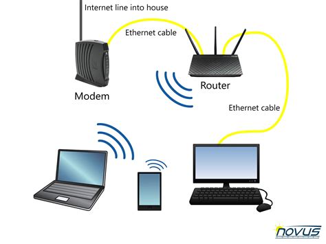 Can you set up internet yourself?