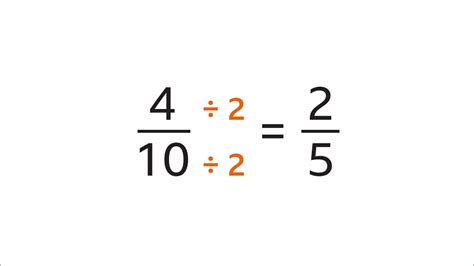 Can you simplify 4 and 10?