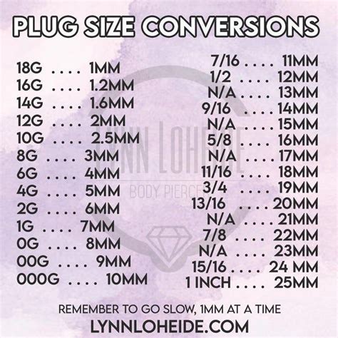 Can you skip gauge sizes?