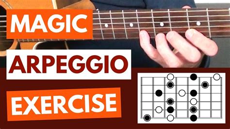 Can you solo with arpeggios?