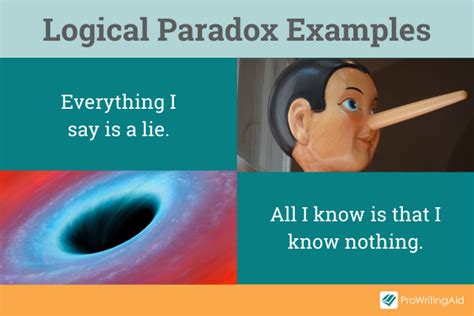 Can you solve a paradox?