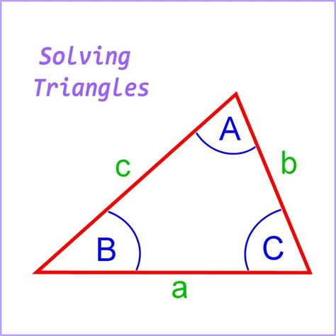 Can you solve a triangle with only angles?