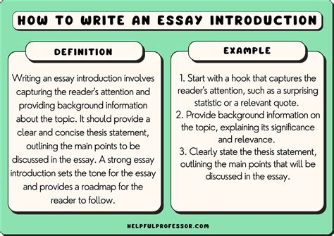 Can you start an introduction paragraph with a quote?