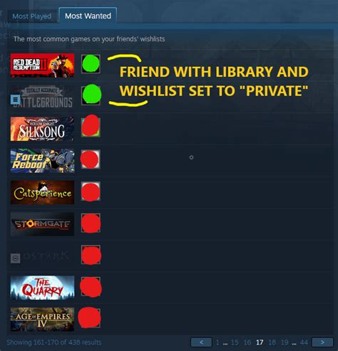 Can you stay private on Steam from friends?