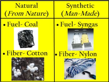 Can you steam synthetic material?