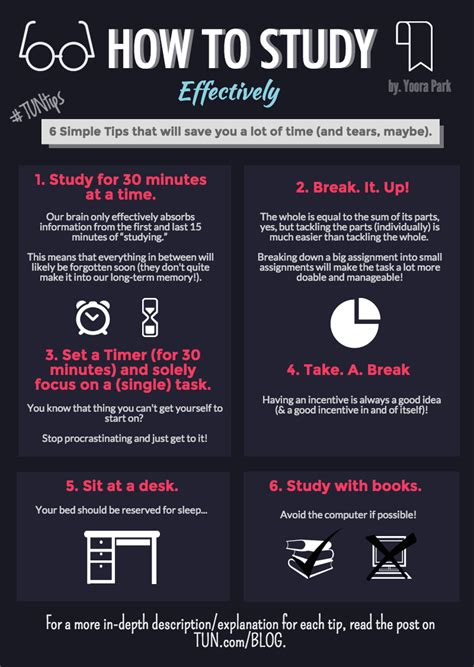 Can you study for 15 minutes?