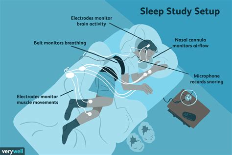 Can you study with 3 hours of sleep?