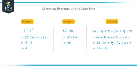 Can you subtract exponents?