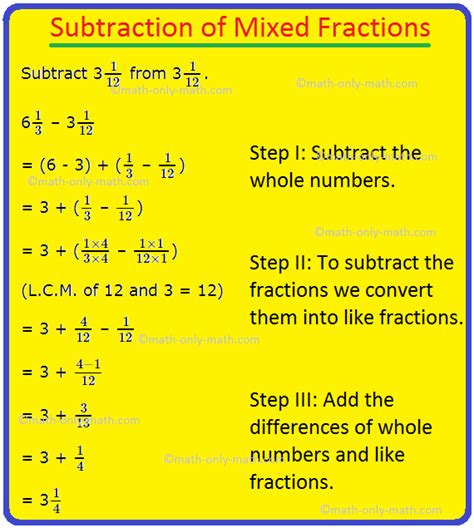 Can you subtract mixed fractions?