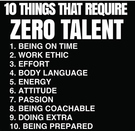 Can you succeed without talent?