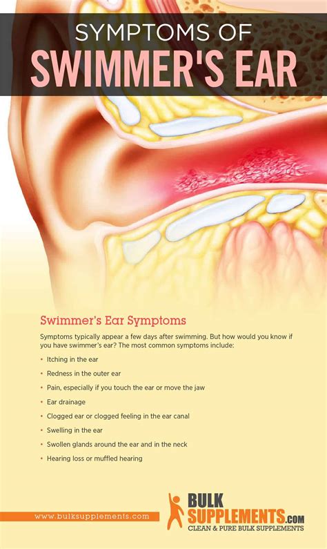 Can you swim with an ear infection while on antibiotics?
