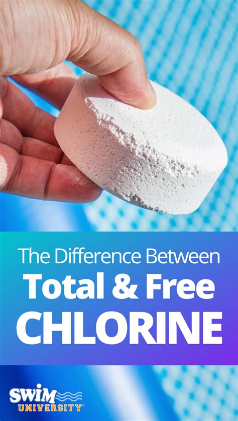 Can you swim with no chlorine?