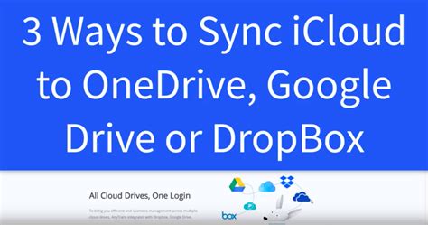 Can you sync iCloud to Google?