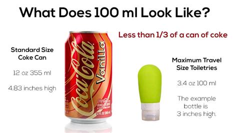 Can you take 100 ml or 50 ml on a plane?