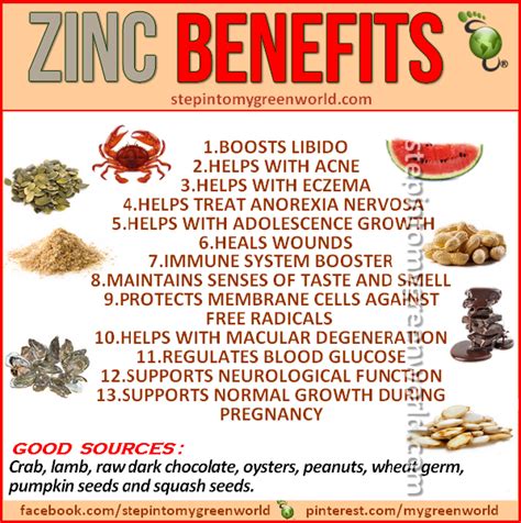 Can you take vitamin C and zinc together?