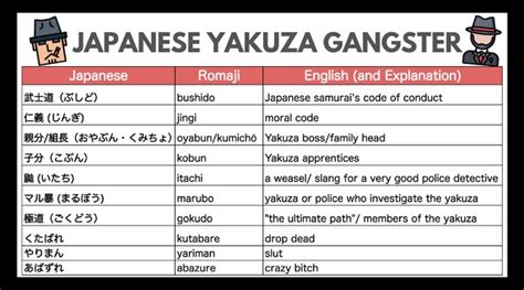 Can you talk to yakuza in Japan?